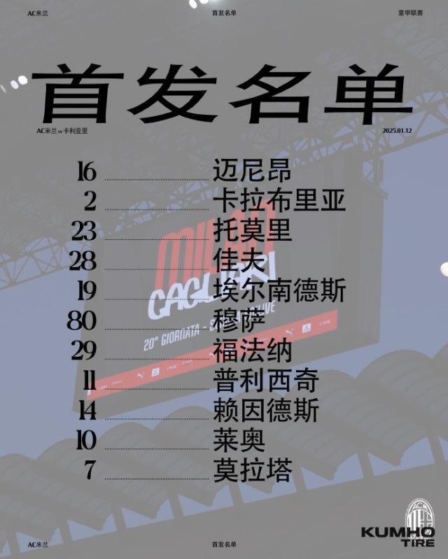 【意甲】莫拉塔破门，AC米兰主场1比1卡利亚里